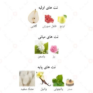ادکلن گلاسی الحمبرا Alhambra Glassy