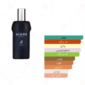 ادکلن گلاسیر اولترا الحمبرا Glacier Ultra Alhambra