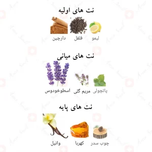 ادکلن گلاسیر اولترا الحمبرا Glacier Ultra Alhambra