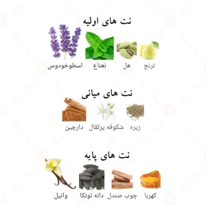 ادکلن گلاسیر پور هوم الحمبرا Glacier Pour Homme Alhambra