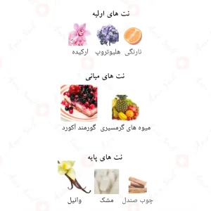 ادکلن یارا صورتی لطافه Lattafa Yara4
