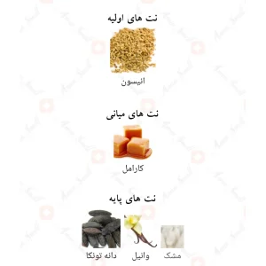 ادکلن_لطافه_عطر_میثا_4_Lattafa_Attar_Maitha