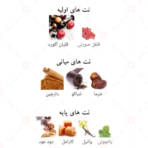 ادکلن_لطافه_مدل_مشربیه_4_mashrabya_lattafa
