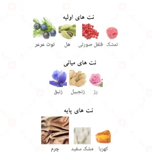انا الابیض لدر لطافه Lattafa Ana Abiyedh Leather4