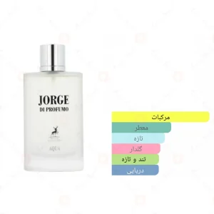 عطر ادکلن الحمبرا جورجیو آرمانی آکوا دی جیو Alhambra Jorge Di Aqua