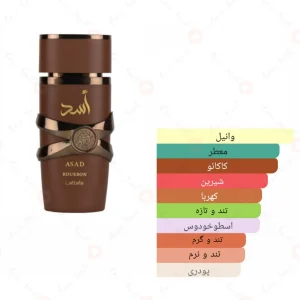 عطر ادکلن لطافه اسد بوربون Lattafa Asad Bourbon3