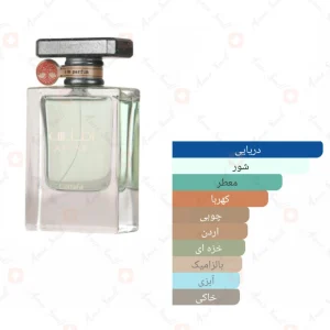 عطر ادکلن لطافه اطلس Lattafa Atlas Perfumes3
