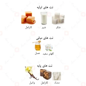 عطر ادکلن لطافه اکلیر Lattafa Eclaire4