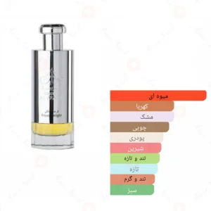 عطر ادکلن لطافه خلطات ال عربیا رویال دیلایت سیلور Lattafa Khaltaat Al Arabia Royal Delight3
