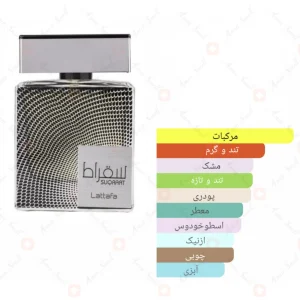 عطر ادکلن لطافه سقراط Lattafa Suqraat3