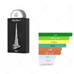 عطر لطافه آرت آف عربیا آی Lattafa Art of Arabia I3