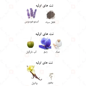 عطر لطافه اسد زنزیبار Lattafa Asad Zanzibar4