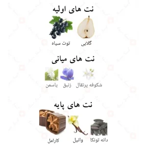 لاویتا بلا اینتنس الحمبرا Alhambra La vita bella intense