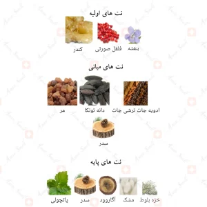 لطافه الاوصاف Lattafa Al Awsaaf4