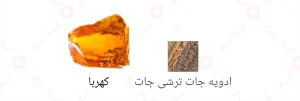 Afnan Adwaa Al Sharq افنان ادوا ال شرق