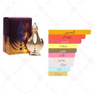 Afnan Al Fakher افنان ال فاخر