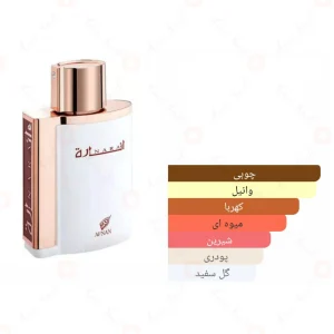 Afnan Inara White افنان اینارا وایت