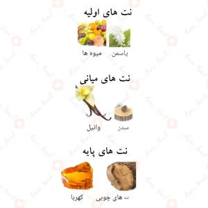 Afnan Inara White افنان اینارا وایت