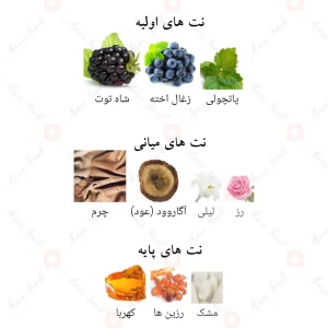 Afnan Majestic Gold افنان مجستیک گلد
