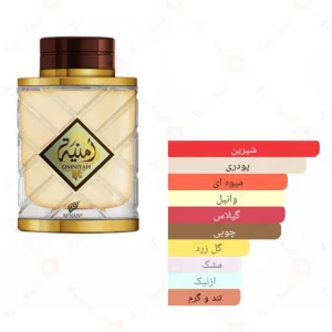Afnan Omniyah Gold 5 افنان امنیاه گلد