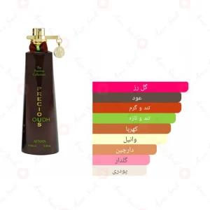 Afnan Precious Oudh افنان پریشس عود
