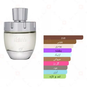 Afnan Rare Carbon افنان ریر کربن