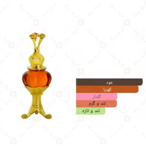 Afnan Supreme Amber افنان سوپریم امبر