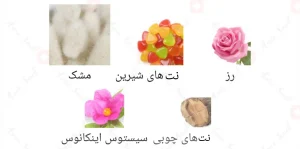 Afnan Supreme Musk افنان سوپریم مسک