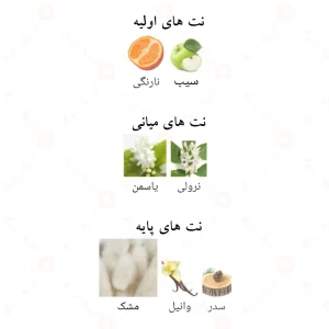 Afnan Tribute White افنان تریبوت وایت