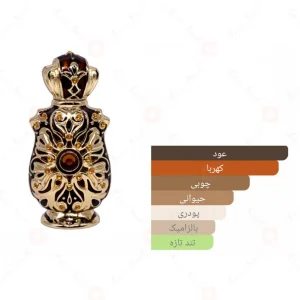 Afnan Zahrat Al Oud 2 افنان زهرات ال عود