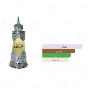 Afnan_Dehn_al_Oudh_Abiyad_افنان_دهن_ال_عود_ابیاد_