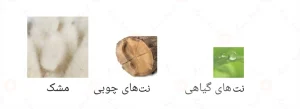 Afnan_Dehn_al_Oudh_Abiyad_افنان_دهن_ال_عود_ابیاد_