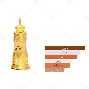 Afnan_Mukhlat_Abiyad_افنان_موخلات_ابیاد_مخلط_ابیض