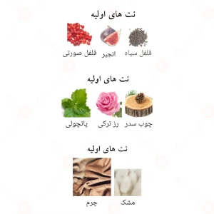 Alhambra Amberley Ombre Blue آمبرلی امبر الحمبرا