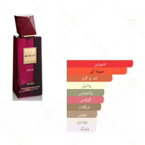 Modest Deux Afnan افنان مودست دیوکس