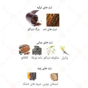 اترنال تاچ الحمبرا Alhambra eternal touch