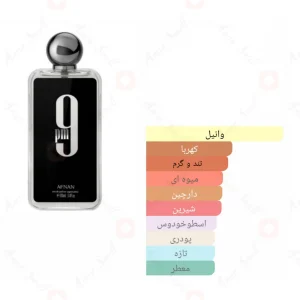 ادوپرفیوم 9 پی ام افنان 9pm Afnan