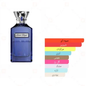 عطر آزور رویال احمد المغربی 