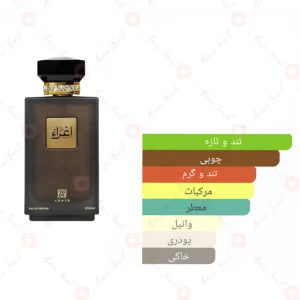 عطر اغرا احمد المغربی 