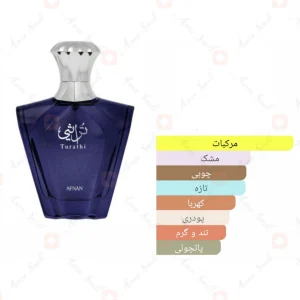 ادوپرفیوم_تراثی_بلو_افنان_Turathi_Blue_Afnan