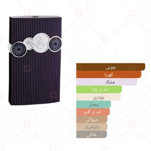 ادوپرفیوم_تریبیوت_بلو_افنان_Tribute_Blue_Afnan