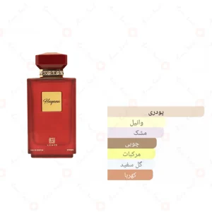عطر حیانا احمد المغربی