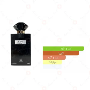 عطر رویال وود احمد المغربی