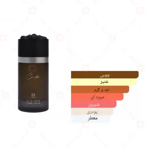 عطر سیندر احمد المغربی 