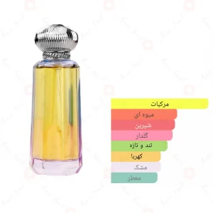 عطر معانی احمد المغربی