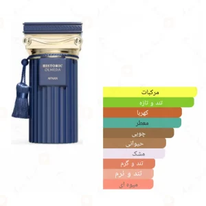 ادوپرفیوم_هیستوریک_اولمدا_افنان_Historic_Olmeda_Afnan