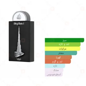 ادکلن آرت آف عربیا یک لطافه پراید Art of Arabia I Lattafa Pride 1