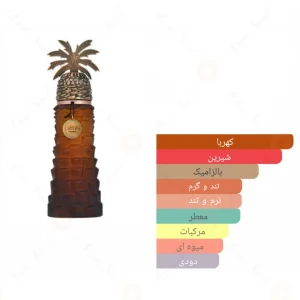 ادکلن اجوا لطافه پراید Ajwaa Lattafa Pride