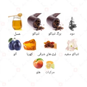 ادکلن اسموکی الحمبرا Smoky Alhambra