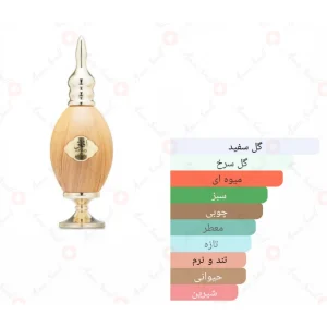 ادکلن افاق لطافه پراید Lattafa Pride Afaq